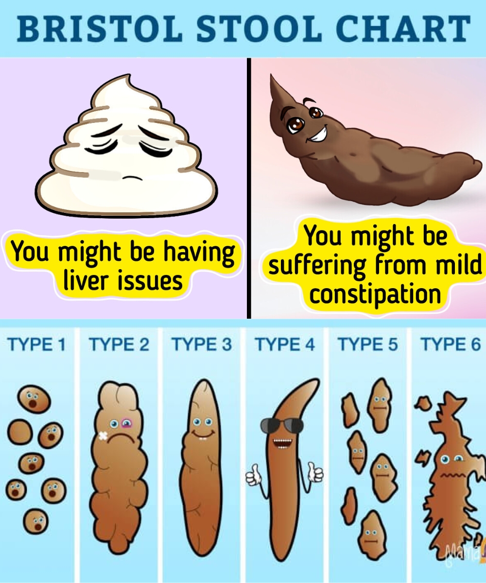 What Does Your Poop Say About Your Health?